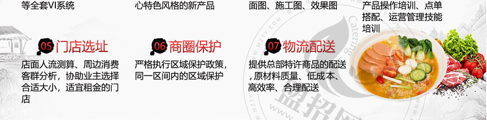 吉运到黄焖鸡米饭加盟