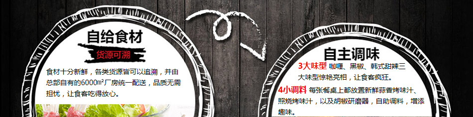 开启板烧厨房快餐加盟