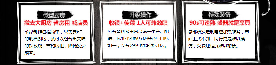 开启板烧厨房快餐加盟