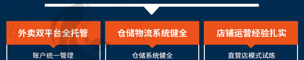 咔趣可韩式炸鸡加盟