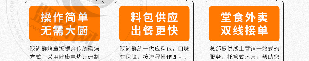 筷尚鲜烤鱼加盟