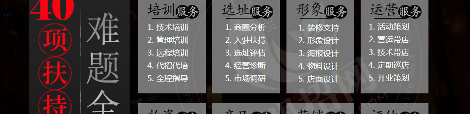 辣不思蜀冒菜加盟