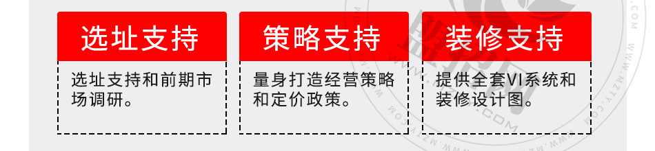 懒大叔砂锅饭加盟