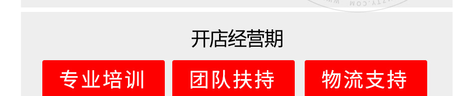 懒大叔砂锅饭加盟