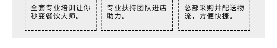 懒大叔砂锅饭加盟