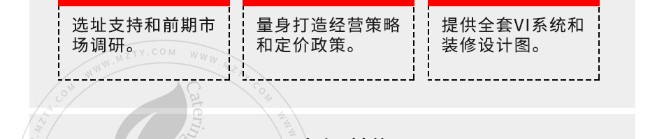 懒大叔汤饭加盟