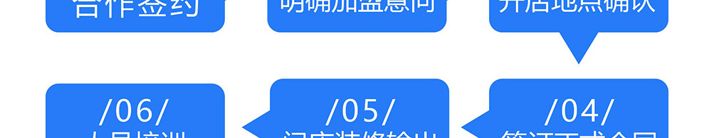 les先生火锅杯加盟