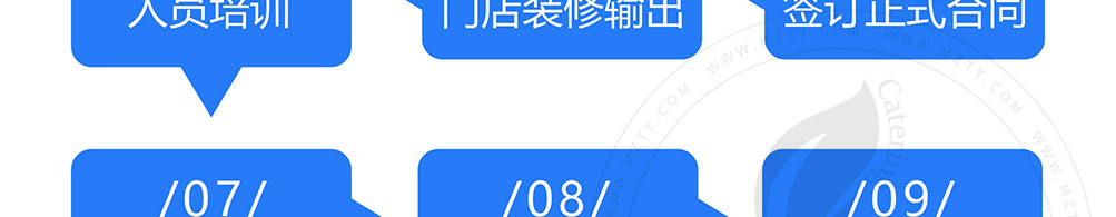 les先生火锅杯加盟