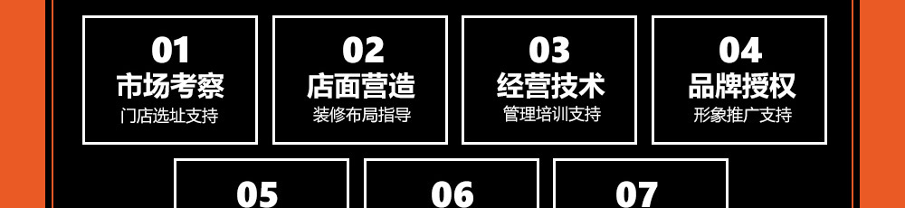 雳龙火锅串串加盟
