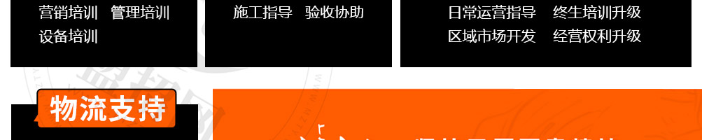 捞料食鸡小馆加盟