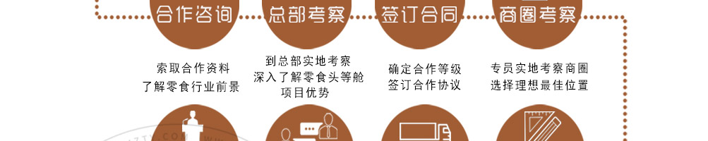 零食头等舱加盟
