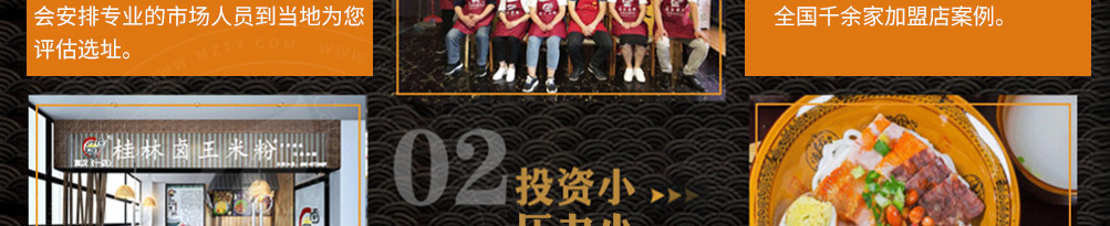 卤王米粉加盟