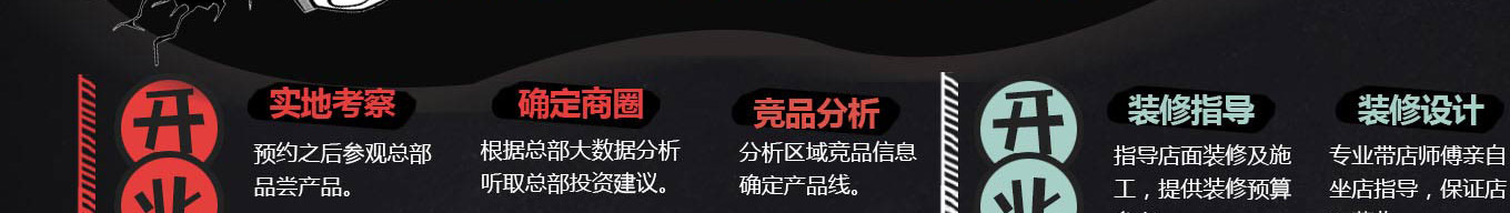 领鲜潮牛火锅加盟