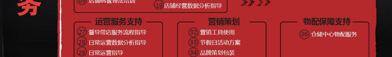 领鲜潮牛火锅加盟