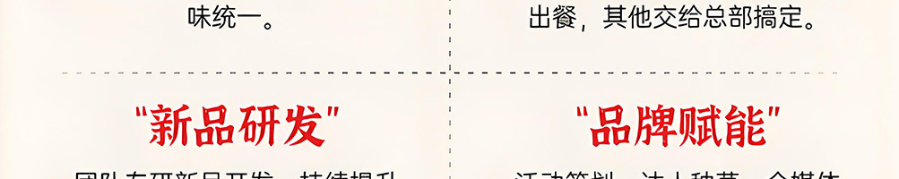 冒菜西施冒菜加盟
