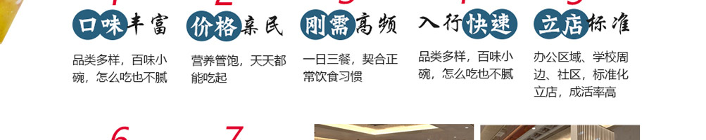 米丞相小碗菜小面加盟