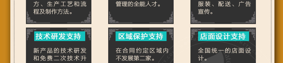 萌鸡特工石锅泡泡鸡加盟