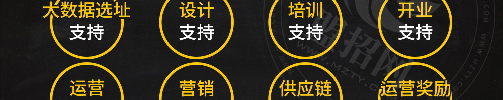 慕玛披萨加盟