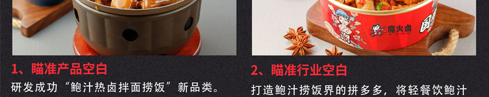 魔火卤加盟