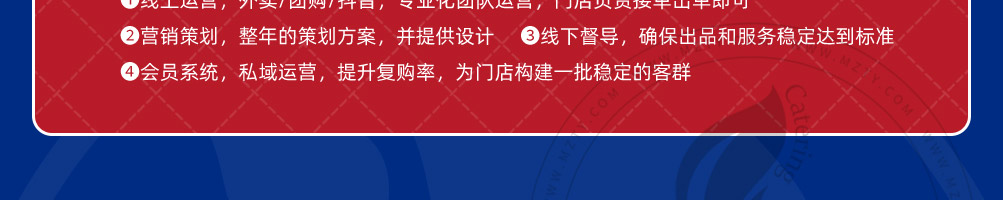 莫老鸭加盟
