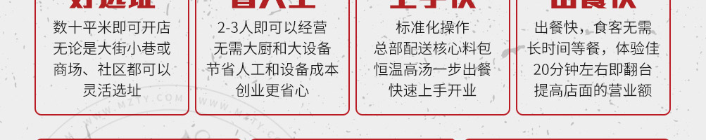 帽牌货冒菜加盟