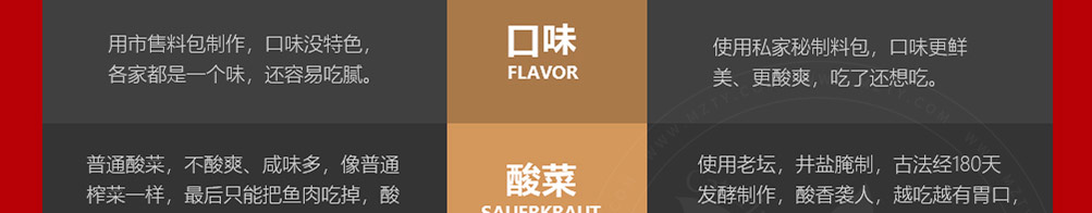 喵想吃金汤酸菜鱼加盟