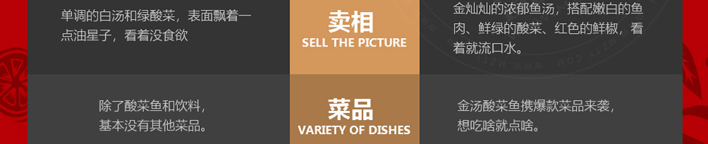 喵想吃金汤酸菜鱼加盟
