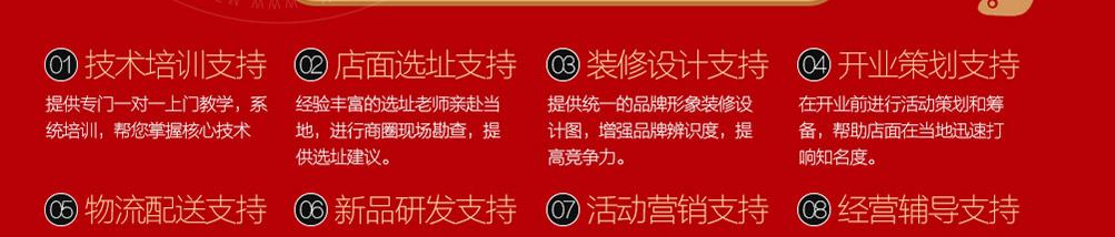 喵想吃金汤酸菜鱼加盟