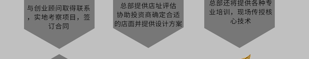 暮雪之约潮流餐吧加盟