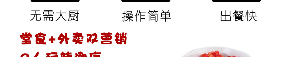 糆友道牛肉面加盟