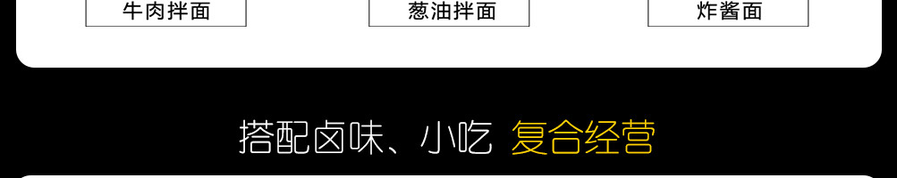 糆友道牛肉面加盟