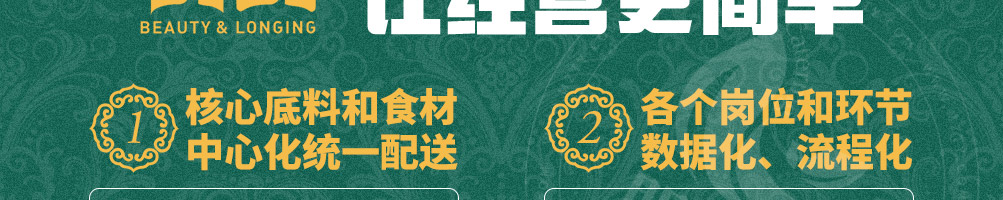 那时天山新疆手抓饭加盟