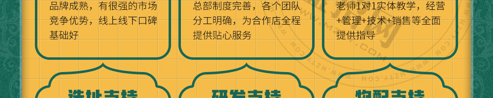 那时天山新疆手抓饭加盟