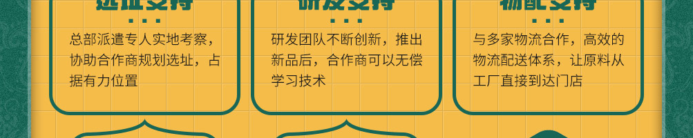 那时天山新疆手抓饭加盟