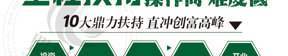 牛约食报嫩牛五方加盟