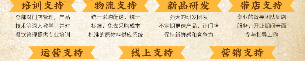 胖妍卤肉饭加盟