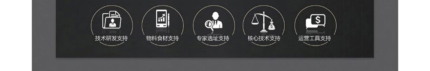 泡面小食堂加盟