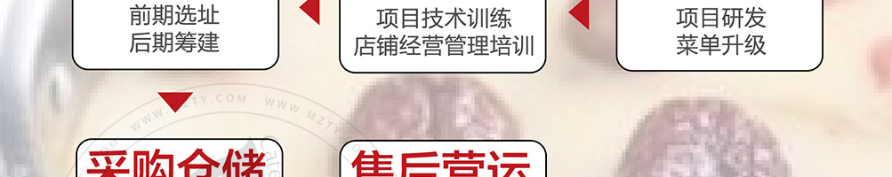 签池旋转火锅加盟