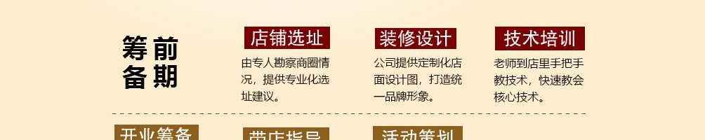 旗鼓村过桥米线加盟