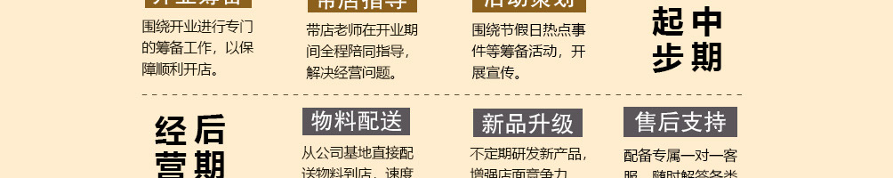 旗鼓村过桥米线加盟