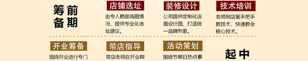 旗鼓村米线加盟