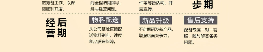 旗鼓村米线加盟