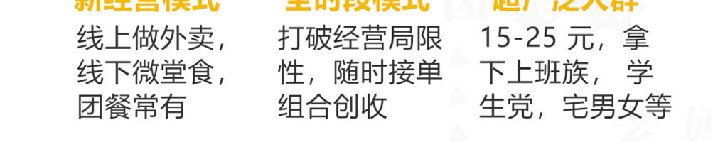 乔老妈卤肉饭加盟