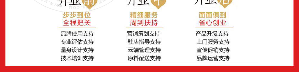 巧米客米粉加盟