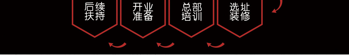 鹊桥缘过桥米线加盟