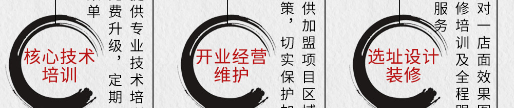 巧味岛烤鱼饭加盟
