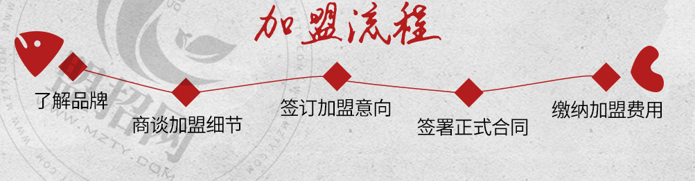 巧味岛烤鱼饭加盟