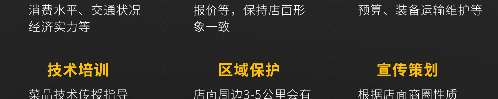 泉味祯黄焖鸡加盟