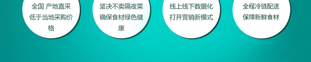 趣鲜生生鲜超市加盟