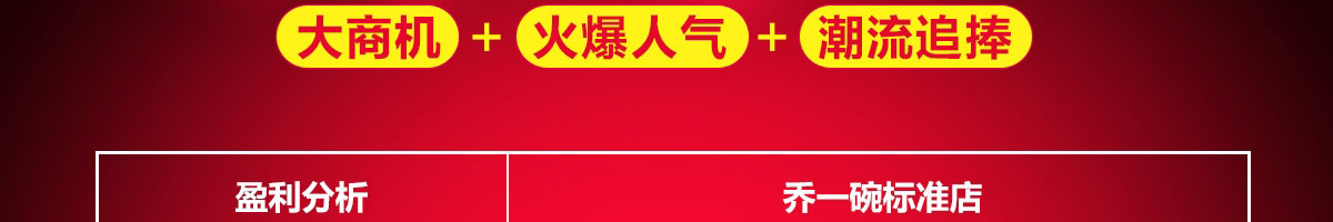 乔一碗凉皮加盟